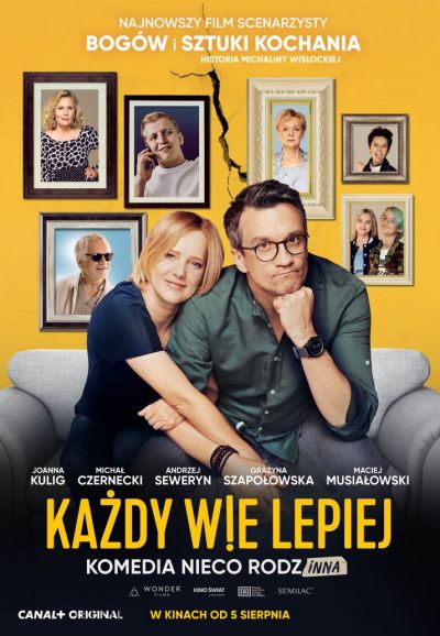 Każdy wie lepiej (2022)